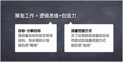 网络营销策划技巧，90%的人都不懂的思维 经验心得 第2张