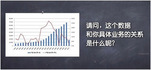 网络营销策划技巧，90%的人都不懂的思维 经验心得 第10张